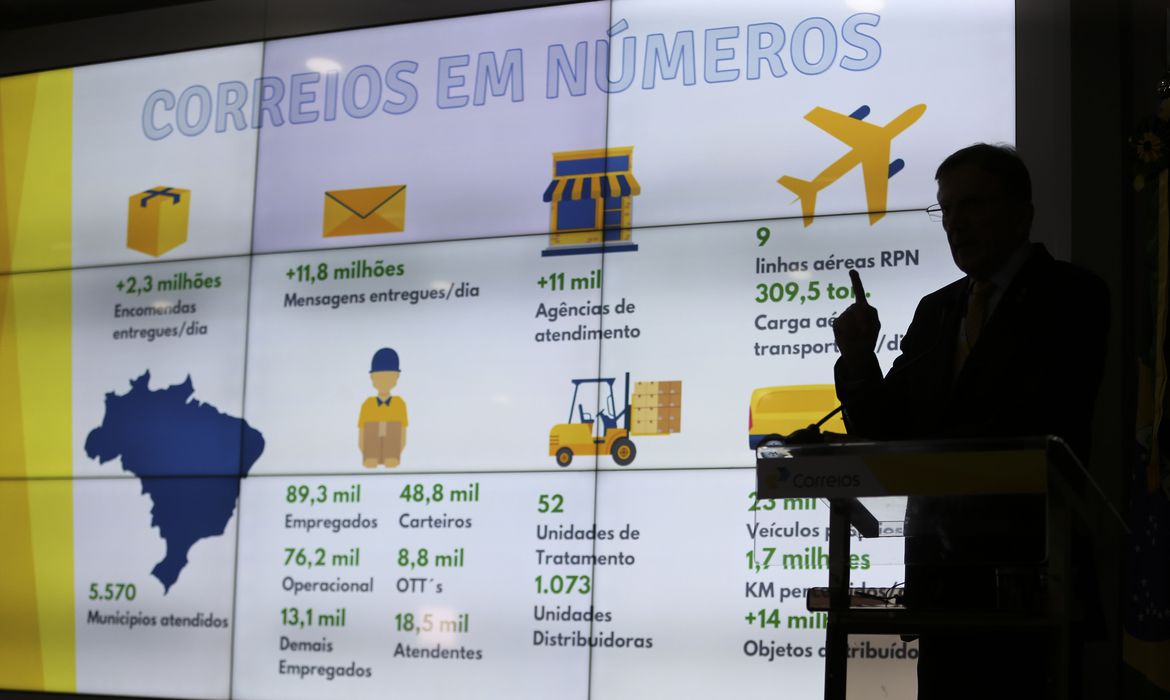 Imagem Correios dobram ganhos e registram lucro de R$ 3,7 bilhões em 2021