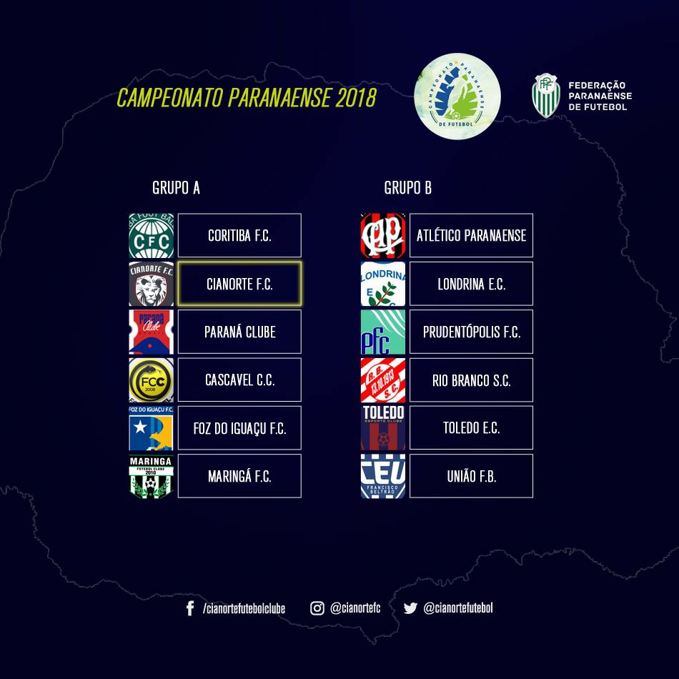 Imagem Arbitral definiu disputa do Campeonato Paranaense de 2018