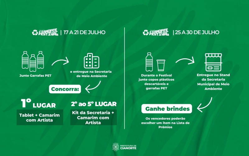 Imagem Secretaria de Meio Ambiente lança Recicla Cianorte Festival